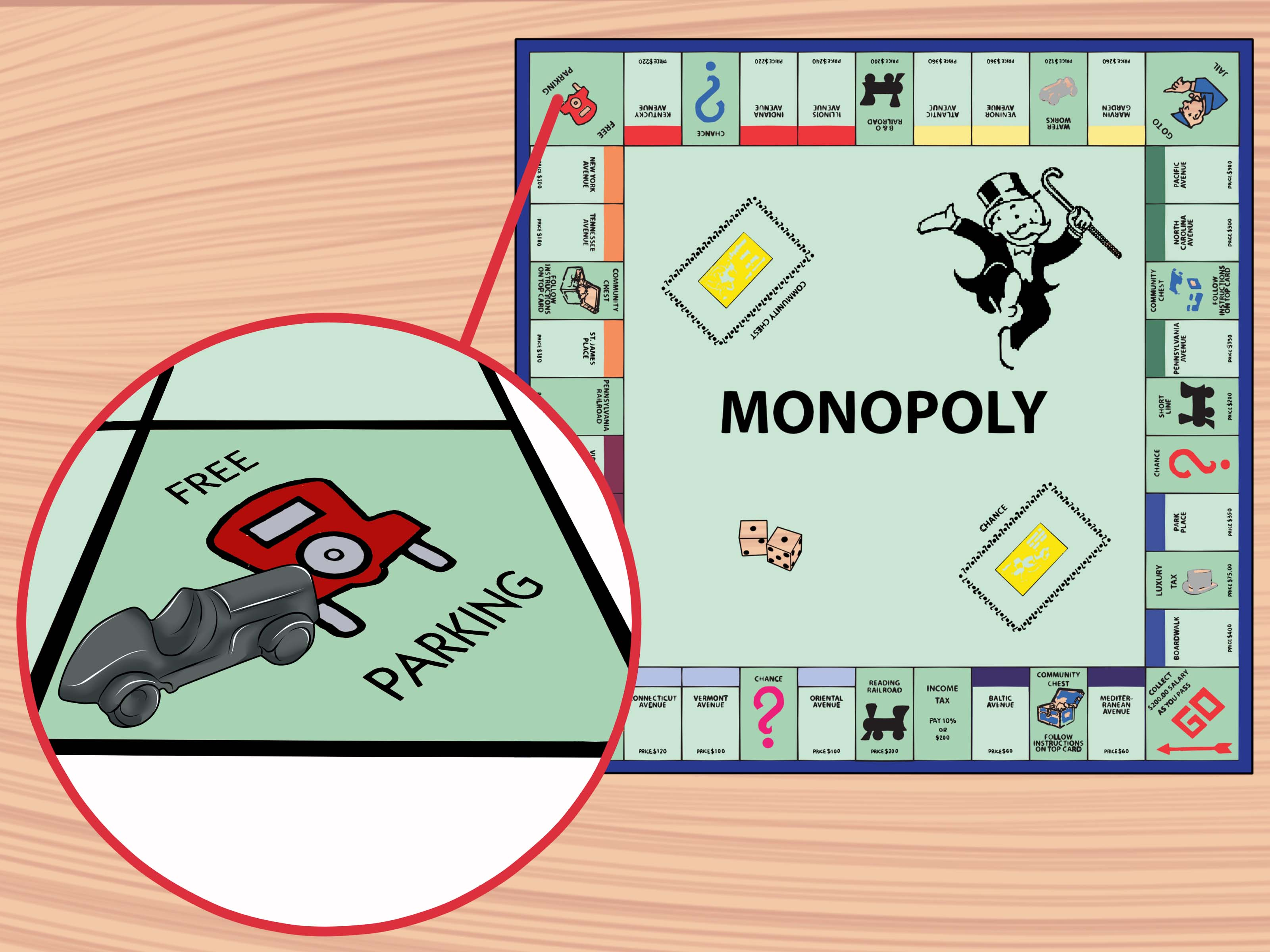 The Rules of Monopoly